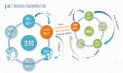 如何选择最好的加密货币:投资者的终极指南