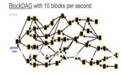 最安全的 ETH 资产管理：全面解析支持 ETC 的冷钱