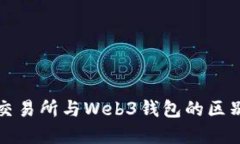 欧意交易所与Web3钱包的区别详解