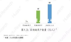思考一个能解决用户问题的优秀标签:ETH冷钱包