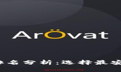 2023年冷钱包非小号排名分析:选择最安全的数字资产存储方案