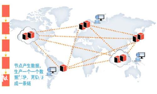 虚拟币大全:深入了解加密货币的种类与未来趋势