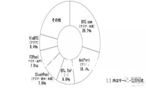 CoinHub钱包:安全、便捷的数字货币管理工具