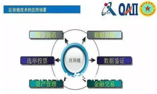 冷链钱包的选择指南:如何选择最适合你的冷链钱包