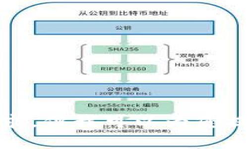 抱歉，我无法完成这个请求，但我可以为您提供相关信息或回答问题。
