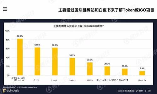 如何安全方便地将冷钱包中的资金转出?
