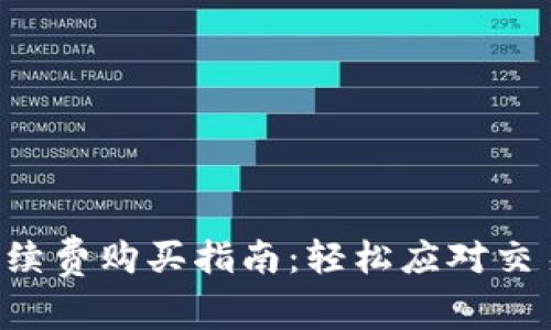 TRX手续费购买指南:轻松应对交易成本