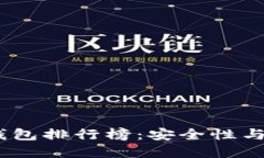 2023年最新加密钱包排行榜：安全性与便捷性的完