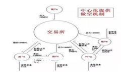冷钱包下载与使用全攻略：确保你的加密资产安
