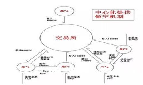 冷钱包下载与使用全攻略:确保你的加密资产安全无忧