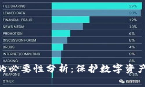 使用冷钱包的必要性分析:保护数字资产安全的关键