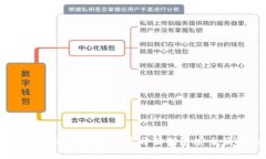 区块链数字钱包制作流程：从零开始打造安全便