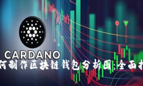 如何制作区块链钱包分析图：全面指南