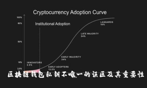  区块链钱包私钥不唯一的误区及其重要性