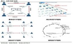 全面解读冷钱包浏览器：安全加密技术与数字资