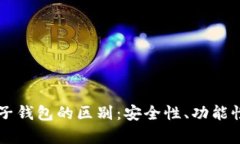 区块链钱包与电子钱包的区别:安全性、功能性