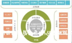 深入解析区块链钱包开发：从基础到实战演示