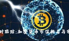 实时跟踪:加密货币市值排名与分析