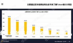数字钱包:便捷生活的新选择,揭秘数字钱包的