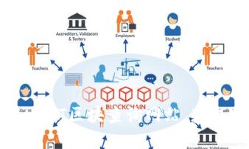 如何高效使用USDT区块查询网站,获取实时交易信息