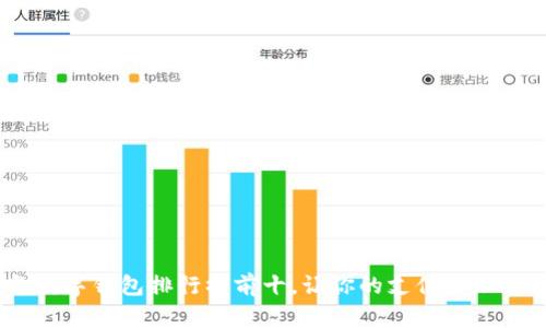 2023年数字钱包排行榜前十,让你的支付更加智能便捷