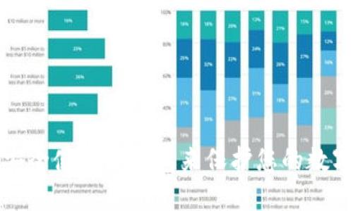 如何安全使用冷钱包来保护您的数字资产