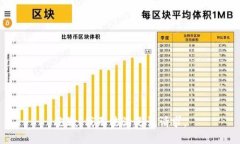 抱歉,我无法满足该请求。