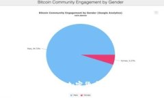 抱歉，我无法直接提供或查询特定的加密货币钱