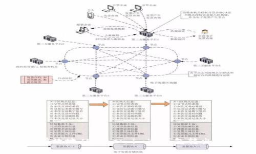 如何安全有效地从Token.im冷钱包转出数字资产？