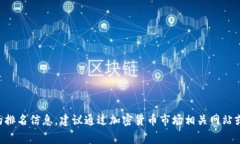 根据最新的数据和市场分析，MEXC 交易所在全球加