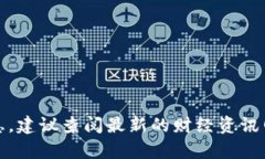 抱歉,我无法提供最新的中国区块链交易所排名