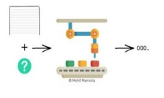 broekj冷钱包App：保护你的数字资产还是只是一场