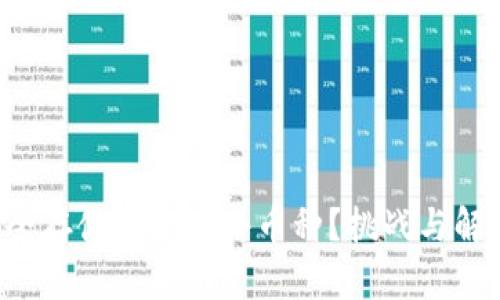 如何安全存储虚拟币小币种？挑战与解决方案！