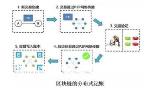 硬件钱包 vs 热钱包:哪种更适合你的数字资产安全需求?