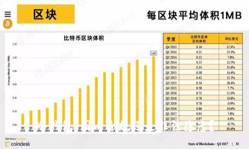 冷钱包：国内合规还是非法隐患？