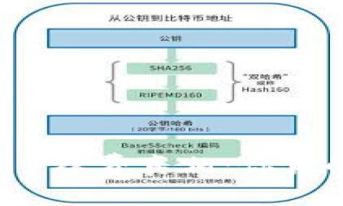 冷钱包的手续费真相：你真的了解吗？