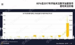 冷钱包（Cold Wallet）是一种安全的钱包，通常用于