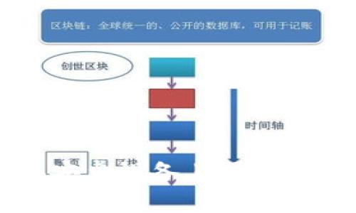 ziaoti一步到位!如何在安卓设备上顺利下载和安装加密货币钱包