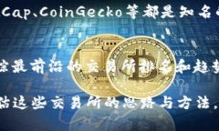 在这里，虽然我无法提供实时的数字和具体列表