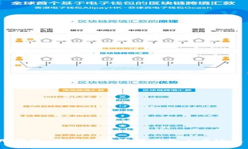 数字资产通用钱包：你的财富管理必备工具还是高风险陷阱？