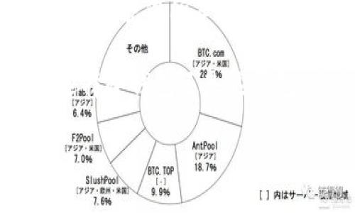   你真的需要一个冷钱包吗？揭示加密货币安全的真相！ / 
 guanjianci 冷钱包,加密货币,安全性 /guanjianci 

序言：加密货币的双刃剑
在过去的几年中，加密货币的迅猛发展吸引了无数投资者的目光。从比特币到以太坊，再到各类新兴的数字货币，金融科技的未来似乎正朝着去中心化的方向飞速前进。然而，随着投资者的热情高涨，安全性敏感的话题也随之而来。随着更多的人参与到这个虚拟的财富世界当中，如何保护自己的资产成为了一个值得深思的问题。

冷钱包与热钱包的区别
在讨论冷钱包的必要性之前，首先需要了解冷钱包和热钱包之间的区别。热钱包是指与互联网连接的数字钱包，通常用于频繁交易和日常使用。例如，许多交易所都提供热钱包服务，让用户能够快捷地买卖货币。然而，正因为它们的在线特性，热钱包也容易受到黑客攻击和安全漏洞的影响。因此，虽然使用方便，但它们的安全性总是令人担忧。

相比之下，冷钱包则是指离线存储的数字钱包。它不直接连接互联网，因此可以有效降低被攻击的风险。冷钱包可以是硬件设备，如USB驱动器或专门的加密货币硬件钱包，或者甚至纸质钱包，简单地通过打印公钥和私钥来存储资产。这种安全防护措施使得冷钱包成为了长线投资者、HODLer（持有不动者）和大额持有者的首选。

冷钱包的优势与劣势
尽管冷钱包有诸多优势，但也并非完美无缺。我们来详细探讨一下。

h4优势/h4
ul
    listrong安全性极高：/strong冷钱包有效隔绝了在线攻击，用户的资产不容易受到网络黑客袭击。/li
    listrong长期存储：/strong冷钱包适合长期持有的资产，适合那些希望不必频繁交易的投资者。/li
    listrong控制权：/strong拥有冷钱包的用户可以完全控制自己的私钥，不用担心交易所倒闭或停业造成的资产损失。/li
/ul

h4劣势/h4
ul
    listrong使用不便：/strong相较于热钱包，冷钱包在进行交易时会复杂得多，用户需花时间将资产转移到在线钱包。/li
    listrong遗失风险：/strong如果用户不小心遗失了冷钱包的介质（如USB驱动器）或纸质钱包，资产将永远无法找回。/li
    listrong技术门槛：/strong对于一些非技术型用户，设置和使用冷钱包可能存在一定的学习成本。/li
/ul

谁应该使用冷钱包？
考虑到冷钱包的种种优势和劣势，我们不禁要问，究竟谁才是冷钱包的理想用户？

首先，长线持有者或“hodler”是冷钱包的主要用户群体。这类投资者倾向于把加密货币视为一种长期投资，而非短期内获利的工具。他们更在意的是资产的安全性，而冷钱包正适合他们的需求。

其次，大额投资者也是冷钱包的潜在用户。如果持有数量庞大的加密货币，使用冷钱包可以大幅降低被盗或遗失的风险。想象一下，投资者在交易平台上损失数百万，宁可在自己的冷钱包中存放资产以确保安全。

此外，任何对区块链技术有深入了解的用户也可以考虑使用冷钱包。他们通常对私钥的保护有更强的意识，更了解如何妥善存储和管理数字资产。

冷钱包的使用技巧
既然冷钱包如此重要，那么如何安全地使用冷钱包呢？以下是一些实用的技巧。

h4选择合适的冷钱包/h4
市面上有多种类型的冷钱包，包括硬件钱包和纸钱包。在选择时，确保选择信誉好的产品，尽量参考其他用户的评价和使用体验。硬件钱包的设计和用户体验各不相同，选择最符合自己需求的设备是非常重要的。

h4安全存储私钥/h4
无论使用哪种类型的冷钱包，私钥的安全存储都是至关重要的。对于纸钱包，一定要将其存放在一个安全的位置，最好避免潮湿、阳光直射、极端温度等环境影响。对于硬件钱包，选择防水、防震的存储方式也是明智之举。

h4定期备份/h4
投资者应定期备份冷钱包中的私钥。将备份存储在多个地方，以应对可能的意外情况。例如，可以在家中和银行的保险箱中各存一份备份，以确保资产安全。

未来趋势：冷钱包的演变
随着他们的使用者增多，冷钱包的技术也在不断演化。从最初的纸钱包到现代的多功能硬件钱包，这一切都在随着市场需求而变化。

未来，我们可能会看到更多集成的冷钱包解决方案，包括集成生物识别技术的硬件钱包以提升安全性，或是添加去中心化金融（DeFi）功能的冷钱包，让用户能够在保障安全的同时，享受更多的交易便利。这些都表明，冷钱包并不是一成不变的，它们将不断适应用户需求和技术发展的趋势。

结论：你的数字资产值得被保护
在这个瞬息万变的加密货币市场中，冷钱包的出现为投资者提供了一种安全的存储方式。尽管使用冷钱包的确需要一些技术支撑与学习，但这一努力完全值得。在保护您所辛苦获得的数字资产时，冷钱包无疑是一个值得考虑的选择。

当然，安全的同时也不能忘记了对加密货币市场的持续学习与理解。了解背后的技术，关注市场变化，保持对风险的敏感始终是投资成功的重要关键。无论你是选择冷钱包还是热钱包，关键在于如何做好适合自己的资产管理策略。

最后，值得记住的是，加密货币是浮动的，投资风险需要谨慎对待，选择适合自己的安全方式，才是保护和增值自己资产的最佳途径。