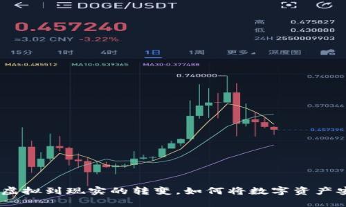 数字资产:从虚拟到现实的转变,如何将数字资产安全存入钱包