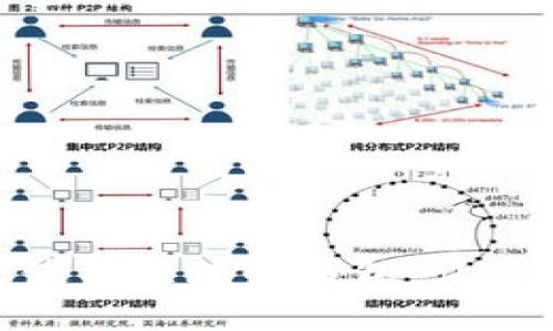 掌控未来:如何高效使用区块链钱包,让你的数字资产安全无忧