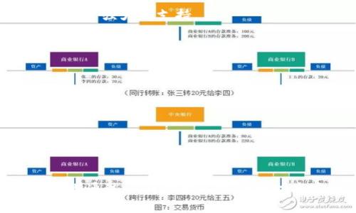 在加密货币的世界里，数字资产数量庞大且不断变化。要想了解哪些币种是最有影响力的，无疑会涉及各种指标，如市值、技术特点、社区活跃度等。以下是2023年时，十大主流币的排名及其简要介绍。

1. 比特币（Bitcoin, BTC）
比特币可以说是加密货币世界的“金字塔顶端”。作为第一种通过区块链技术运作的数字货币，比特币不仅开创了这一行业，也为后来的项目铺平了道路。它的稀缺性和去中心化的特性使其成为许多人心目中的“数字黄金”。

2. 以太坊（Ethereum, ETH）
以太坊不仅是一种加密货币，更是一个开放的区块链平台，支持智能合约和去中心化应用（DApps）。以太坊的出现，推动了去中心化金融（DeFi）和非同质化代币（NFT）的发展，改变了人们对金融和艺术的理解。

3. 泰达币（Tether, USDT）
作为一种稳定币，泰达币的价值与美元挂钩，旨在减少加密市场的波动性。由于其稳定性，许多交易者和投资者使用USDT作为交易时的临时“避风港”，方便他们在加密市场中迅速转移资产。

4. BNB（币安币）
作为全球最大的加密交易所币安（Binance）的原生代币，BNB的用途广泛，包括用于支付交易手续费、参与平台上的项目等。通过各种应用场景，BNB已经从一个交易所代币发展成为一个有实际应用的生态系统。

5. XRP（Ripple）
XRP是RippleNet网络内部的数字货币，旨在促进跨境支付的速度和效率。与传统银行系统相比，XRP的交易时间通常为几秒钟，且手续费极低，因此在国际汇款领域受到了越来越多金融机构的关注。

6. 卡尔达诺（Cardano, ADA）
卡尔达诺以安全性和可扩展性为核心，每个阶段的开发都经过严格的学术研究。其多层架构使其在速度和安全性方面都有所提升，吸引了众多开发者投入智能合约和DApps的建设。

7. SOL（Solana）
Solana以其超快的交易速度和低廉的手续费，成为越来越多开发者青睐的平台。通过“Proof of History”（历史证明）共识机制，Solana实现了高效的区块生成，为去中心化应用提供了强大的支持。

8. 波卡（Polkadot, DOT）
波卡的主要目标是实现不同区块链之间的互操作性。通过其独特的“平行链”架构，波卡能够让多个区块链在同一网络中并行运行，推动了区块链技术的多样性和灵活性。

9. 零币（Zcash, ZEC）
在隐私加密货币中，Zcash的零知识证明技术保护了用户的交易信息，使得个人隐私得到了极大的尊重。这种技术的应用，满足了对匿名性和透明度的双重需求。

10. 狗狗币（Dogecoin, DOGE）
最初作为玩笑而创建的狗狗币，因为其轻松幽默的形象和活跃的社区，一夜之间被推上了潮流顶端。尽管其技术特点较为简单，但它的文化现象使其成为许多投资者的良好选择。

总的来说，这十大主流币在各自领域中都有着独特的地位和影响力。比特币作为先锋，定义了加密货币市场的基本框架；以太坊则利用智能合约的理念，推动了技术的演进；其他币种则通过不同的核心理念和技术实践，满足了多样化的市场需求。无论您是新手投资者，还是久经考验的专家，了解这些币种及其背后的故事，无疑有助于您在这个波谲云诡的数字资产世界中做出更明智的决策。
