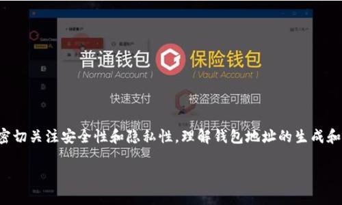 数字货币钱包编号，通常被称为钱包地址或公钥，是用户在数字货币网络中进行交易的唯一标识符。每个用户或钱包在区块链网络中都有一个独特的钱包地址，类似于银行账号，用于接收和发送数字资产。以下是一些关键点，可以帮助您了解数字货币钱包编号的功能、工作原理以及安全性。

什么是数字货币钱包编号
数字货币钱包编号或地址是一个由数字和字母组成的字符串。在比特币等区块链网络中，这个地址通常以“1”、“3”或“bc1”开头，长度大约为26到35个字符。每个钱包地址都是由公钥经过特定的哈希算法生成的，确保其独特性和安全性。

钱包地址的类型
数字货币钱包地址可以分为几种类型，主要包括：
ul
  listrong比特币地址：/strong如：P2PKH（以“1”开头）和P2SH（以“3”开头）地址。/li
  listrong以太坊地址：/strong以“0x”开头，后接40个十六进制数字。/li
  listrong其他数字货币地址：/strong不同的数字货币可能有各自的格式和规则。/li
/ul

如何生成数字货币钱包编号
钱包地址的生成过程大致如下：
ol
  li首先，生成一对密钥：公钥和私钥。私钥是用户用来证明其资产的秘密信息，而公钥则可以被广泛分享。/li
  li接着，利用公钥计算出钱包地址，采用加密算法确保地址的安全性。/li
  li最后，生成的地址会与相关的区块链网络相连，完成注册。/li
/ol

数字货币钱包编号的功能
钱包地址在数字货币交易中起着关键作用。主要功能包括：
ul
  listrong资产接收：/strong用户可以通过注册的钱包地址，接收比特币、以太坊等各种数字资产。/li
  listrong资产发送：/strong用户使用钱包地址将资产发送给其他地址，完成交易。/li
  listrong交易验证：/strong区块链网络通过钱包地址来验证和记录交易，确保其安全性和透明性。/li
/ul

安全性与隐私性
数字货币钱包编号的安全性是非常重要的。虽然钱包地址本身是公开的，但用户的私钥是私人信息，必须妥善保管。若私钥被泄露，黑客可能会获得对用户钱包的完全控制权。因此，以下是一些保护数字货币钱包安全的建议：
ul
  listrong使用硬件钱包：/strong在离线环境中存储数字资产，可以大大增强安全性。/li
  listrong启用两步验证：/strong为钱包增加额外的安全层，增加账号被攻击的难度。/li
  listrong定期备份：/strong确保钱包文件和私钥的备份，以防丢失或损坏。/li
/ul

总结
数字货币钱包编号是每个数字货币用户在进行交易时必须了解的基础知识。通过钱包地址，用户可以方便地接收和发送数字资产，同时也需密切关注安全性和隐私性。理解钱包地址的生成和使用方式，将有助于用户更好地管理和保护他们的数字资产。这不仅有助于避免风险，还能使用户在快速发展的数字货币世界中保持竞争力。

通过上述介绍，相信您对数字货币钱包编号有了更深入的理解。如果有进一步的问题或想要了解更多信息，欢迎随时求助于我们！