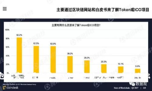 区块链钱包开发费用的真相:你准备好为安全支付付出多少了吗?