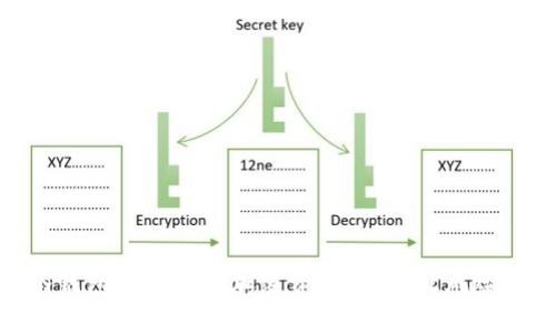 用Token.im冷钱包保护你的加密资产：不再让风险控制你的财富！
