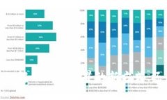 小狐狸钱包苹果版：解锁加密世界的新方式，还
