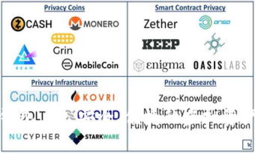 数字货币糖果钱包——安全、便捷的虚拟资产储存解决方案