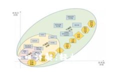 币帮官网入口详解：轻松注册与使用指南